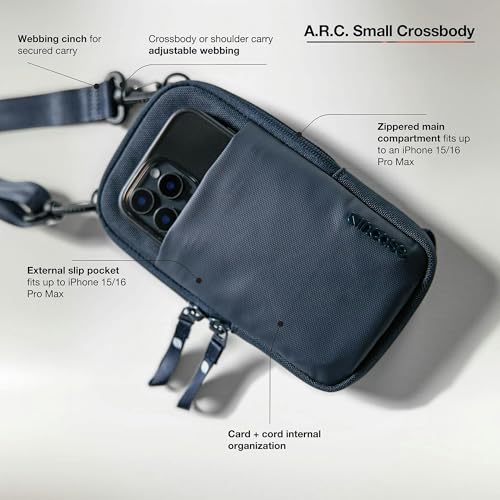 INCASE A.R.C. SMALL CROSSBODY BAG - NAVY INCASE A.R.C. SMALL CROSSBODY BAG - NAVY